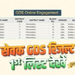 India Post GDS Result 2026 Merit List