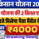 PM Kisan 22nd Installment 2026 Today